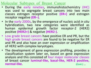 Molecular Subtypes of Breast Cancer | PPTX