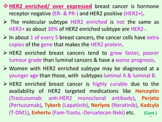 Molecular Subtypes of Breast Cancer | PPTX