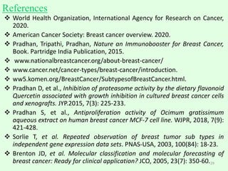 Molecular Subtypes of Breast Cancer | PPTX