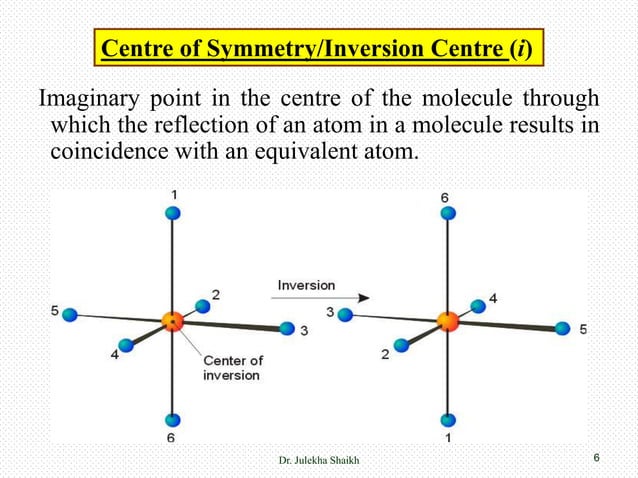 Molecular symmetry by Dr Julekha A. Shaikh | PPT