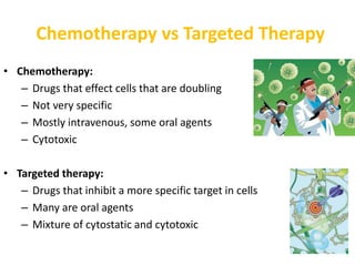 Chemotherapy vs Targeted Therapy
• Chemotherapy:
– Drugs that effect cells that are doubling
– Not very specific
– Mostly intravenous, some oral agents
– Cytotoxic
• Targeted therapy:
– Drugs that inhibit a more specific target in cells
– Many are oral agents
– Mixture of cytostatic and cytotoxic
 