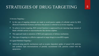 Targeting methods: introduction, preparation, nanoparticles & liposomes ...