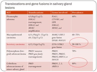 Translocations and gene fusions in salivary gland
lesions
SGT Translocations Genes involved Prevalence
Pleomorphic
adenoma
t(3;8)(p21;q12)
HMGA2
rearrangement,
HMGA2 and
MDM2
amplification
PLAG1,
CTNNB1,and
LIFR
HMGA2,
MDM2,and
60%
Mucoepidermoid
carcinoma
t(11;19)(q21–22;p13)
t(6;22)(p21;q12)
MAML2-CRTC1
gene fusion
EWSR1-POU5F1
60–75%
Secretory carcinoma t(12;15)(p13;q25) ETV6-NTRK3
gene fusion
90-100 %
Polymorphous (low-
grad) adenocarcinoma
PRKD1 mutation
PRKD gene family
rearrangements
PRKD1
PRKD1,PRKD2,
PRKD3,ARID1A,or
DDX3X
70%
Cribriform
adenocarcinoma of
minor salivary gland
PRKD
rearrangement
PRKD1,2,3,
ARID1A
80%
 