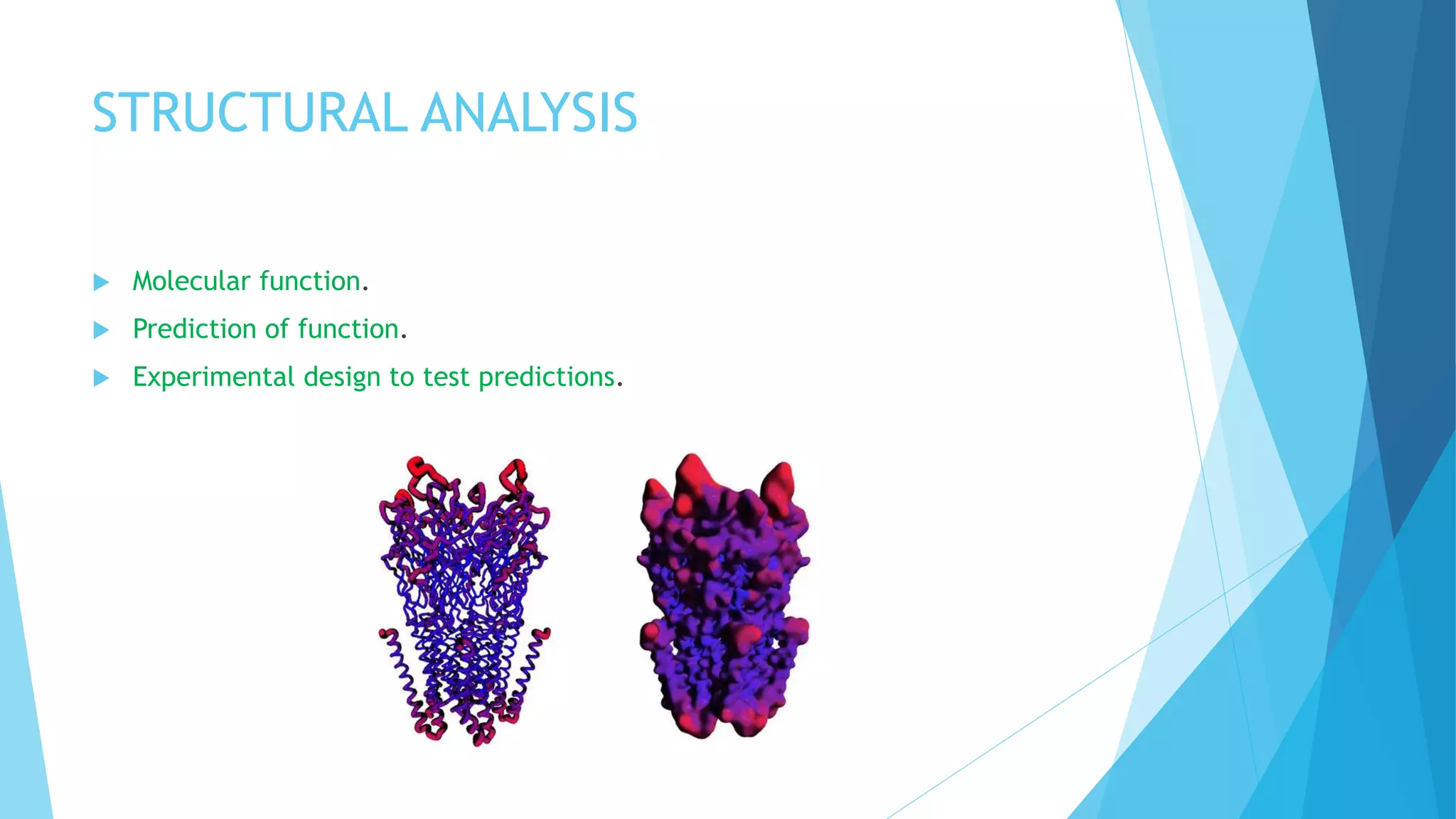 Molecular visualization | PPTX