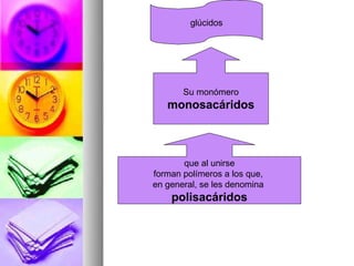 glúcidos




       Su monómero
   monosacáridos



       que al unirse
forman polímeros a los que,
en general, se les denomina
    polisacáridos
 
