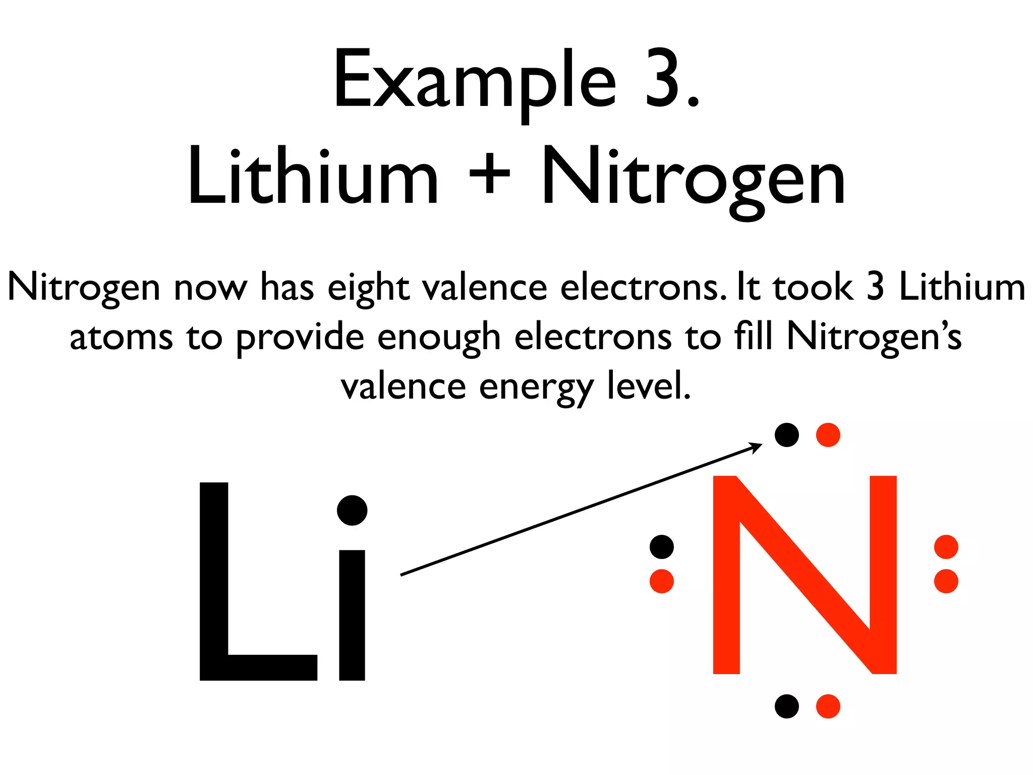 Example 3.
          Lithium + Nitrogen
Nitrogen now has eight valence electrons. It took 3 Lithium
   atoms to provide enough electrons to ﬁll Nitrogen’s
                  valence energy level.




         Li                            N
 