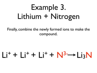 Example 3.
       Lithium + Nitrogen
 Finally, combine the newly formed ions to make the
                      compound.




Li ++   Li ++      Li ++      N3-          Li3N
 
