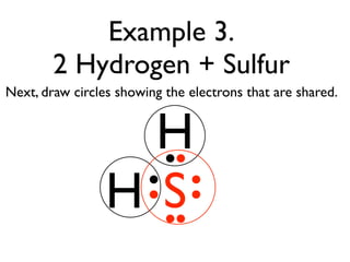 Example 3.
        2 Hydrogen + Sulfur
Next, draw circles showing the electrons that are shared.


                  H
                 HS
 