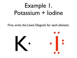 Example 1.
     Potassium + Iodine
First, write the Lewis Diagram for each element.




    K                               I
 