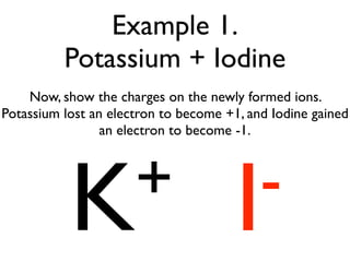 Example 1.
          Potassium + Iodine
    Now, show the charges on the newly formed ions.
Potassium lost an electron to become +1, and Iodine gained
                 an electron to become -1.




           K+                          I -
 
