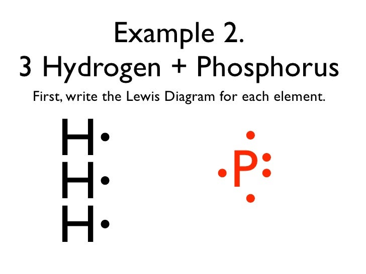 phosphorus lewis dot diagram phosphorus lewis dot diagram best free home design phosphorus lewis dot diagram phosphorus lewis dot diagram best free home design