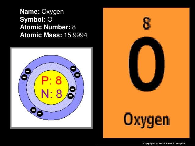 Molecules, Electrons, Physical Science Lesson PowerPoint