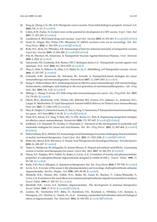 Molecules 2019, 24, 4620 14 of 20
20. Song, Q.; Zhang, C.D.; Wu, X.H. Therapeutic cancer vaccines: From initial findings to prospects. Immunol. Lett.
2018, 196, 11–21. [CrossRef]
21. Cohen, K.W.; Frahm, N. Current views on the potential for development of a HIV vaccine. Expert. Opin. Biol.
2017, 17, 295–303. [CrossRef]
22. Lundstrom, K. RNA-based drugs and vaccines. Expert Rev. Vaccines 2015, 14, 253–263. [CrossRef] [PubMed]
23. Pardi, N.; Hogan, M.J.; Porter, F.W.; Weissman, D. mRNA vaccines-a new era in vaccinology. Nat. Rev.
Drug Discov. 2018, 17, 261–279. [CrossRef] [PubMed]
24. Kelly, H.G.; Kent, S.J.; Wheatley, A.K. Immunological basis for enhanced immunity of nanoparticle vaccines.
Expert Rev. Vaccines 2019, 18, 269–280. [CrossRef] [PubMed]
25. Pati, R.; Shevtsov, M.; Sonawane, A. Nanoparticle Vaccines Against Infectious Diseases. Front. Immunol.
2018, 9, 2224. [CrossRef]
26. Sulczewski, F.B.; Liszbinski, R.B.; Romao, P.R.T.; Rodrigues Junior, L.C. Nanoparticle vaccines against viral
infections. Arch. Virol. 2018, 163, 2313–2325. [CrossRef]
27. Zhao, L.; Seth, A.; Wibowo, N.; Zhao, C.X.; Mitter, N.; Yu, C.; Middelberg, A.P. Nanoparticle vaccines. Vaccine
2014, 32, 327–337. [CrossRef]
28. Grimaldi, A.M.; Incoronato, M.; Salvatore, M.; Soricelli, A. Nanoparticle-based strategies for cancer
immunotherapy and immunodiagnostics. Nanomedicine 2017, 12, 2349–2365. [CrossRef]
29. Hong, E.; Dobrovolskaia, M.A. Addressing barriers to effective cancer immunotherapy with nanotechnology:
Achievements, challenges, and roadmap to the next generation of nanoimmunotherapeutics. Adv. Drug
Deliv. Rev. 2019, 141, 3–22. [CrossRef]
30. Milling, L.; Zhang, Y.; Irvine, D.J. Delivering safer immunotherapies for cancer. Adv. Drug Deliv. Rev. 2017,
114, 79–101. [CrossRef]
31. Oberli, M.A.; Reichmuth, A.M.; Dorkin, J.R.; Mitchell, M.J.; Fenton, O.S.; Jaklenec, A.; Anderson, D.G.;
Langer, R.; Blankschtein, D. Lipid Nanoparticle Assisted mRNA Delivery for Potent Cancer Immunotherapy.
Nano Lett. 2017, 17, 1326–1335. [CrossRef]
32. Shao, K.; Singha, S.; Clemente-Casares, X.; Tsai, S.; Yang, Y.; Santamaria, P. Nanoparticle-based immunotherapy
for cancer. ACS Nano 2015, 9, 16–30. [CrossRef] [PubMed]
33. Yoon, H.Y.; Selvan, S.T.; Yang, Y.; Kim, M.J.; Yi, D.K.; Kwon, I.C.; Kim, K. Engineering nanoparticle strategies
for effective cancer immunotherapy. Biomaterials 2018, 178, 597–607. [CrossRef] [PubMed]
34. Jordheim, L.P.; Durantel, D.; Zoulim, F.; Dumontet, C. Advances in the development of nucleoside and
nucleotide analogues for cancer and viral diseases. Nat. Rev. Drug Discov. 2013, 12, 447–464. [CrossRef]
[PubMed]
35. Dobrovolskaia, M.A.; McNeil, S.E. Immunological and hematological toxicities challenging clinical translation
of nucleic acid-based therapeutics. Expert Opin. Biol. 2015, 15, 1023–1048. [CrossRef] [PubMed]
36. Watts, J.K.; Brown, R.H.; Khvorova, A. Nucleic Acid Therapeutics for Neurological Diseases. Neurotherapeutics
2019, 16, 245–247. [CrossRef]
37. Yadav, S.; Shekhawat, M.; Jahagirdar, D.; Kumar Sharma, N. Natural and artificial small RNAs: A promising
avenue of nucleic acid therapeutics for cancer. Cancer Biol. Med. 2017, 14, 242–253. [CrossRef]
38. Henry, S.P.; Templin, M.V.; Gillett, N.; Rojko, J.; Levin, A.A. Correlation of toxicity and pharmacokinetic
properties of a phosphorothioate oligonucleotide designed to inhibit ICAM-1. Toxicol. Pathol. 1999, 27,
95–100. [CrossRef]
39. Keefe, A.D.; Pai, S.; Ellington, A. Aptamers as therapeutics. Nat. Rev. Drug Discov. 2010, 9, 537–550. [CrossRef]
40. Levin, A.A. A review of the issues in the pharmacokinetics and toxicology of phosphorothioate antisense
oligonucleotides. Biochim. Biophys. Acta 1999, 1489, 69–84. [CrossRef]
41. Monteith, D.K.; Horner, M.J.; Gillett, N.A.; Butler, M.; Geary, R.; Burckin, T.; Ushiro-Watanabe, T.;
Levin, A.A. Evaluation of the renal effects of an antisense phosphorothioate oligodeoxynucleotide in monkeys.
Toxicol. Pathol. 1999, 27, 307–317. [CrossRef]
42. Monteith, D.K.; Levin, A.A. Synthetic oligonucleotides: The development of antisense therapeutics.
Toxicol. Pathol. 1999, 27, 8–13. [CrossRef] [PubMed]
43. Lindow, M.; Vornlocher, H.P.; Riley, D.; Kornbrust, D.J.; Burchard, J.; Whiteley, L.O.; Kamens, J.;
Thompson, J.D.; Nochur, S.; Younis, H.; et al. Assessing unintended hybridization-induced biological
effects of oligonucleotides. Nat. Biotechnol. 2012, 30, 920–923. [CrossRef] [PubMed]
 