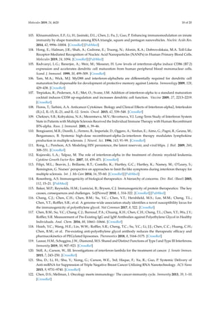 Molecules 2019, 24, 4620 18 of 20
103. Khisamutdinov, E.F.; Li, H.; Jasinski, D.L.; Chen, J.; Fu, J.; Guo, P. Enhancing immunomodulation on innate
immunity by shape transition among RNA triangle, square and pentagon nanovehicles. Nucleic Acids Res.
2014, 42, 9996–10004. [CrossRef] [PubMed]
104. Hong, E.; Halman, J.R.; Shah, A.; Cedrone, E.; Truong, N.; Afonin, K.A.; Dobrovolskaia, M.A. Toll-Like
Receptor-Mediated Recognition of Nucleic Acid Nanoparticles (NANPs) in Human Primary Blood Cells.
Molecules 2019, 24, 1094. [CrossRef] [PubMed]
105. Radvanyi, L.G.; Banerjee, A.; Weir, M.; Messner, H. Low levels of interferon-alpha induce CD86 (B7.2)
expression and accelerates dendritic cell maturation from human peripheral blood mononuclear cells.
Scand. J. Immunol. 1999, 50, 499–509. [CrossRef]
106. Tam, M.A.; Wick, M.J. MyD88 and interferon-alpha/beta are differentially required for dendritic cell
maturation but dispensable for development of protective memory against Listeria. Immunology 2009, 128,
429–438. [CrossRef]
107. Trepiakas, R.; Pedersen, A.E.; Met, O.; Svane, I.M. Addition of interferon-alpha to a standard maturation
cocktail induces CD38 up-regulation and increases dendritic cell function. Vaccine 2009, 27, 2213–2219.
[CrossRef]
108. Floros, T.; Tarhini, A.A. Anticancer Cytokines: Biology and Clinical Effects of Interferon-alpha2, Interleukin
(IL)-2, IL-15, IL-21, and IL-12. Semin. Oncol. 2015, 42, 539–548. [CrossRef]
109. Cheknev, S.B.; Kobyakina, N.A.; Mezentseva, M.V.; Skvortsova, V.I. Long-Term Study of Interferon System
State in Patients with Multiple Sclerosis Received the Individual Immune Therapy with Human Recombinant
IFN-alpha. Russ. J. Immunol. 2001, 6, 39–46.
110. Bongioanni, M.R.; Durelli, L.; Ferrero, B.; Imperiale, D.; Oggero, A.; Verdun, E.; Aimo, G.; Pagni, R.; Geuna, M.;
Bergamasco, B. Systemic high-dose recombinant-alpha-2a-interferon therapy modulates lymphokine
production in multiple sclerosis. J. Neurol. Sci. 1996, 143, 91–99. [CrossRef]
111. Rong, L.; Perelson, A.S. Modeling HIV persistence, the latent reservoir, and viral blips. J. Biol. 2009, 260,
308–331. [CrossRef]
112. Kujawski, L.A.; Talpaz, M. The role of interferon-alpha in the treatment of chronic myeloid leukemia.
Cytokine Growth Factor Rev. 2007, 18, 459–471. [CrossRef]
113. Filipi, M.L.; Beavin, J.; Brillante, R.T.; Costello, K.; Hartley, G.C.; Hartley, K.; Namey, M.; O’Leary, S.;
Remington, G. Nurses’ perspective on approaches to limit flu-like symptoms during interferon therapy for
multiple sclerosis. Int. J. Ms Care 2014, 16, 55–60. [CrossRef] [PubMed]
114. Rosenberg, A.S. Immunogenicity of biological therapeutics: A hierarchy of concerns. Dev. Biol. (Basel) 2003,
112, 15–21. [PubMed]
115. Baker, M.P.; Reynolds, H.M.; Lumicisi, B.; Bryson, C.J. Immunogenicity of protein therapeutics: The key
causes, consequences and challenges. Self/Nonself 2010, 1, 314–322. [CrossRef] [PubMed]
116. Chang, C.J.; Chen, C.H.; Chen, B.M.; Su, Y.C.; Chen, Y.T.; Hershfield, M.S.; Lee, M.M.; Cheng, T.L.;
Chen, Y.T.; Roffler, S.R.; et al. A genome-wide association study identifies a novel susceptibility locus for
the immunogenicity of polyethylene glycol. Nat Commun 2017, 8, 522. [CrossRef]
117. Chen, B.M.; Su, Y.C.; Chang, C.J.; Burnouf, P.A.; Chuang, K.H.; Chen, C.H.; Cheng, T.L.; Chen, Y.T.; Wu, J.Y.;
Roffler, S.R. Measurement of Pre-Existing IgG and IgM Antibodies against Polyethylene Glycol in Healthy
Individuals. Anal. Chem. 2016, 88, 10661–10666. [CrossRef]
118. Hsieh, Y.C.; Wang, H.E.; Lin, W.W.; Roffler, S.R.; Cheng, T.C.; Su, Y.C.; Li, J.J.; Chen, C.C.; Huang, C.H.;
Chen, B.M.; et al. Pre-existing anti-polyethylene glycol antibody reduces the therapeutic efficacy and
pharmacokinetics of PEGylated liposomes. Theranostics 2018, 8, 3164–3175. [CrossRef]
119. Lazear, H.M.; Schoggins, J.W.; Diamond, M.S. Shared and Distinct Functions of Type I and Type III Interferons.
Immunity 2019, 50, 907–923. [CrossRef]
120. Stiff, A.; Carson, W., III. Investigations of interferon-lambda for the treatment of cancer. J. Innate Immun.
2015, 7, 243–250. [CrossRef]
121. Shu, D.; Li, H.; Shu, Y.; Xiong, G.; Carson, W.E., 3rd; Haque, F.; Xu, R.; Guo, P. Systemic Delivery of
Anti-miRNA for Suppression of Triple Negative Breast Cancer Utilizing RNA Nanotechnology. ACS Nano
2015, 9, 9731–9740. [CrossRef]
122. Chen, D.S.; Mellman, I. Oncology meets immunology: The cancer-immunity cycle. Immunity 2013, 39, 1–10.
[CrossRef]
 