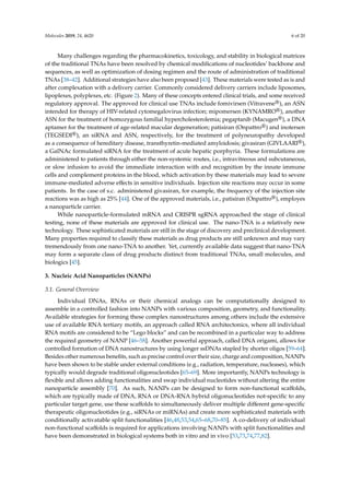 Molecules 2019, 24, 4620 6 of 20
Many challenges regarding the pharmacokinetics, toxicology, and stability in biological matrices
of the traditional TNAs have been resolved by chemical modifications of nucleotides’ backbone and
sequences, as well as optimization of dosing regimen and the route of administration of traditional
TNAs [38–42]. Additional strategies have also been proposed [43]. These materials were tested as is and
after complexation with a delivery carrier. Commonly considered delivery carriers include liposomes,
lipoplexes, polyplexes, etc. (Figure 2). Many of these concepts entered clinical trials, and some received
regulatory approval. The approved for clinical use TNAs include fomivirsen (Vitravene®), an ASN
intended for therapy of HIV-related cytomegalovirus infection; mipomersen (KYNAMRO®), another
ASN for the treatment of homozygous familial hypercholesterolemia; pegaptanib (Macugen®), a DNA
aptamer for the treatment of age-related macular degeneration; patisiran (Onpattro®) and inotersen
(TEGSEDI®), an siRNA and ASN, respectively, for the treatment of polyneuropathy developed
as a consequence of hereditary disease, transthyretin-mediated amyloidosis; givasiran (GIVLAARI®),
a GalNAc formulated siRNA for the treatment of acute hepatic porphyria. These formulations are
administered to patients through either the non-systemic routes, i.e., intravitreous and subcutaneous,
or slow infusion to avoid the immediate interaction with and recognition by the innate immune
cells and complement proteins in the blood, which activation by these materials may lead to severe
immune-mediated adverse effects in sensitive individuals. Injection site reactions may occur in some
patients. In the case of s.c. administered givasiran, for example, the frequency of the injection site
reactions was as high as 25% [44]. One of the approved materials, i.e., patisiran (Onpattro®), employes
a nanoparticle carrier.
While nanoparticle-formulated mRNA and CRISPR sgRNA approached the stage of clinical
testing, none of these materials are approved for clinical use. The nano-TNA is a relatively new
technology. These sophisticated materials are still in the stage of discovery and preclinical development.
Many properties required to classify these materials as drug products are still unknown and may vary
tremendously from one nano-TNA to another. Yet, currently available data suggest that nano-TNA
may form a separate class of drug products distinct from traditional TNAs, small molecules, and
biologics [45].
3. Nucleic Acid Nanoparticles (NANPs)
3.1. General Overview
Individual DNAs, RNAs or their chemical analogs can be computationally designed to
assemble in a controlled fashion into NANPs with various composition, geometry, and functionality.
Available strategies for forming these complex nanostructures among others include the extensive
use of available RNA tertiary motifs, an approach called RNA architectonics, where all individual
RNA motifs are considered to be “Lego blocks” and can be recombined in a particular way to address
the required geometry of NANP [46–58]. Another powerful approach, called DNA origami, allows for
controlled formation of DNA nanostructures by using longer ssDNAs stapled by shorter oligos [59–64].
Besides other numerous benefits, such as precise control over their size, charge and composition, NANPs
have been shown to be stable under external conditions (e.g., radiation, temperature, nucleases), which
typically would degrade traditional oligonucleotides [65–69]. More importantly, NANPs technology is
flexible and allows adding functionalities and swap individual nucleotides without altering the entire
nanoparticle assembly [70]. As such, NANPs can be designed to form non-functional scaffolds,
which are typically made of DNA, RNA or DNA-RNA hybrid oligonucleotides not-specific to any
particular target gene, use these scaffolds to simultaneously deliver multiple different gene-specific
therapeutic oligonucleotides (e.g., siRNAs or miRNAs) and create more sophisticated materials with
conditionally activatable split functionalities [46,48,53,54,65–68,70–85]. A co-delivery of individual
non-functional scaffolds is required for applications involving NANPs with split functionalities and
have been demonstrated in biological systems both in vitro and in vivo [53,73,74,77,82].
 