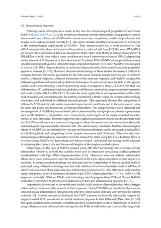 Molecules 2019, 24, 4620 9 of 20
3.4. Immunological Properties
Although some attempts were made to tap into the immunological properties of individual
NANPs [49,66,73,96,97,102,103], the systematic structure-activity relationship using primary human
immune cells and a library of NANPs with various structures, composition, method of production and
design, were unknown until recently [87]. The earlier studies identified several patterns of interest
to the immunological applications of NANPs. They demonstrated that a short exposure to 3WJ
pRNA nanoparticles does not induce inflammation in cultured cell lines [97]; the same 3WJ pRNA
do not activate expression of Toll-Like Receptors (TLR3, TLR7, and TLR9) in human monocytes [97];
DNA/RNA hybrid cubes induce some cytokines and type I interferons in human PBMCs depending
on the amount of RNA present in their structures [72]; planar RNA NANPs induce pro-inflammatory
cytokines in murine RAW264.7 cells in the shape-dependent manner [103]; when NANPs were designed
to deliver CpG DNA oligonucleotides or antisense oligonucleotides, their proinflammatory properties
appear to increase [82,103]. However, the main shortcomings of these studies that made it difficult to
compare between the results generated by the individual research groups were the use of different
models, different endpoints, different biomarkers of the immune response, and NANPs designed by
different algorithms and produced by different techniques. In order to advance the field of therapeutic
nucleic acid nanotechnology, a recent pioneering study investigated a library of 24 NANPs that had
different sizes, 3D conformation (planar, globular, and fibrous), connectivity, sequence complementarity,
and made of either RNA or DNA [87]. To make the study applicable to and representative of the entire
field of nucleic acid nanotechnology, the authors constructed a library using the design and technology
developed and published by different research groups. This approach allowed the comparison of
different NANPs side-by-side under equivalent experimental conditions and in the same model, using
the same end-points and biomarkers of immunostimulation. This comprehensive study identified that
the recognition of NANPs by human blood cells is determined by multiple physicochemical parameters
such as 3D structure, composition, size, connectivity, and lengths of the single-stranded moieties
present in their structures. It further supported the original conclusion of Afonin and his research team
that NANPs could serve as a molecular language to allow the researchers to communicate desirable
immunological responses to the immune cells. The recent study concluded that the immunological
effects of NANPS that are desirable for vaccines and immunotherapies can be enhanced by using RNA
as a building block and compacting it into complex structures with 3D shape. Alternatively, when
immunological stimulation is unwanted, it can be reduced by either using DNA as a building block or
by constructing NANPs that have planar and fibrous shapes. Additional fine-tuning can be achieved
by adjusting the connectivity and the overall lengths of the single-stranded regions.
Interestingly, in the case of NANPs created using 3WJ RNA technology, the structure-activity
relationship observed at both the scaffold level and in structures containing scaffold particles
functionalized with CpG DNA oligonucleotides [103]. However, structure activity relationship
effects were more pronounced after the attachment of the CpG oligonucleotides to their respective
scaffolds. In contrast to these findings, the structure-activity relationship of fibrous scaffold NANPs
produced using different technology was lost with addition of functional moieties made of siRNA; all
siRNA-functionalized fibers had similar pro-inflammatory properties [85]. The differences in the models,
study-end-points, type of functional moieties (CpG DNA oligonucleotides [103] vs. siRNA [85]),
sequence, materials (DNA vs. RNA), and technology used to prepare these 3WJ and fibrous NANPs
could have contributed to the observed differences in their pro-inflammatory response [85,103].
Importantly, in contrast to the traditional nucleic acids such as oligonucleotides, which trigger
inflammatory responses at the moment of their exposure, “naked” NANPs are invisible to the immune
cells and induce inflammatory cytokines only after the complexation with and delivery into the cells by
a vehicle [87]. Another unexpected finding is that TLR7, a protein traditionally cited as the receptor for
single-stranded RNA, was shown to control interferon response to both RNA and DNA cubes [87,104].
The open question at the moment is whether and how complexation with or formulation of NANPs
using different carriers influences their recognition by TLRs as well as the spectrum and the magnitude
 