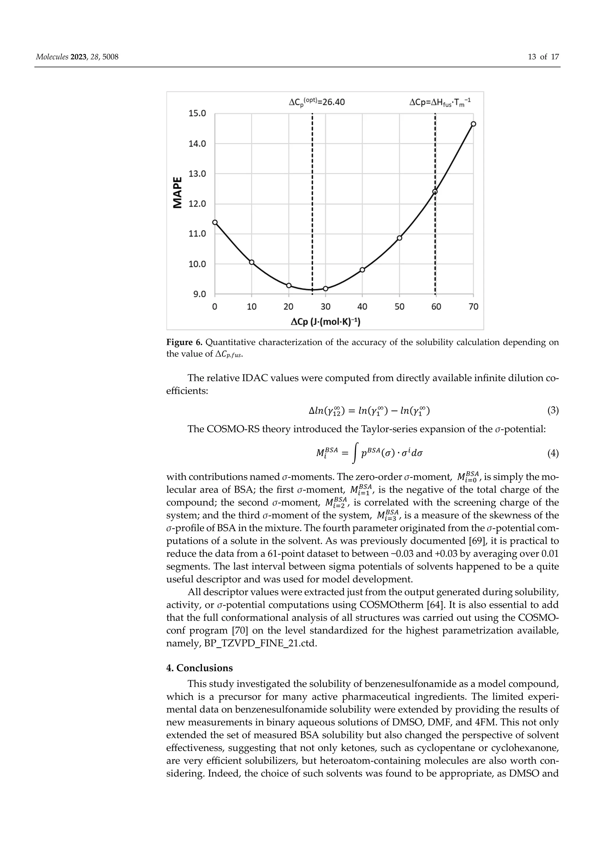 Molecules 2023, 28, 5008 13 of 17
Figure 6. Quantitative characterization of the accuracy of the solubility calculation depending on
the value of Δ𝐶𝑝,𝑓𝑢𝑠.
The relative IDAC values were computed from directly available infinite dilution co-
eﬃcients:
∆𝑙𝑛 𝛾 𝑙𝑛 𝛾 𝑙𝑛 𝛾 (3)
The COSMO-RS theory introduced the Taylor-series expansion of the σ-potential:
𝑀 𝑝 𝜎 ∙ 𝜎 𝑑𝜎 (4)
with contributions named σ-moments. The zero-order σ-moment, 𝑀 , is simply the mo-
lecular area of BSA; the first σ-moment, 𝑀 , is the negative of the total charge of the
compound; the second σ-moment, 𝑀 , is correlated with the screening charge of the
system; and the third σ-moment of the system, 𝑀 , is a measure of the skewness of the
σ-profile of BSA in the mixture. The fourth parameter originated from the σ-potential com-
putations of a solute in the solvent. As was previously documented [69], it is practical to
reduce the data from a 61-point dataset to between −0.03 and +0.03 by averaging over 0.01
segments. The last interval between sigma potentials of solvents happened to be a quite
useful descriptor and was used for model development.
All descriptor values were extracted just from the output generated during solubility,
activity, or σ-potential computations using COSMOtherm [64]. It is also essential to add
that the full conformational analysis of all structures was carried out using the COSMO-
conf program [70] on the level standardized for the highest parametrization available,
namely, BP_TZVPD_FINE_21.ctd.
4. Conclusions
This study investigated the solubility of benzenesulfonamide as a model compound,
which is a precursor for many active pharmaceutical ingredients. The limited experi-
mental data on benzenesulfonamide solubility were extended by providing the results of
new measurements in binary aqueous solutions of DMSO, DMF, and 4FM. This not only
extended the set of measured BSA solubility but also changed the perspective of solvent
eﬀectiveness, suggesting that not only ketones, such as cyclopentane or cyclohexanone,
are very eﬃcient solubilizers, but heteroatom-containing molecules are also worth con-
sidering. Indeed, the choice of such solvents was found to be appropriate, as DMSO and
 
