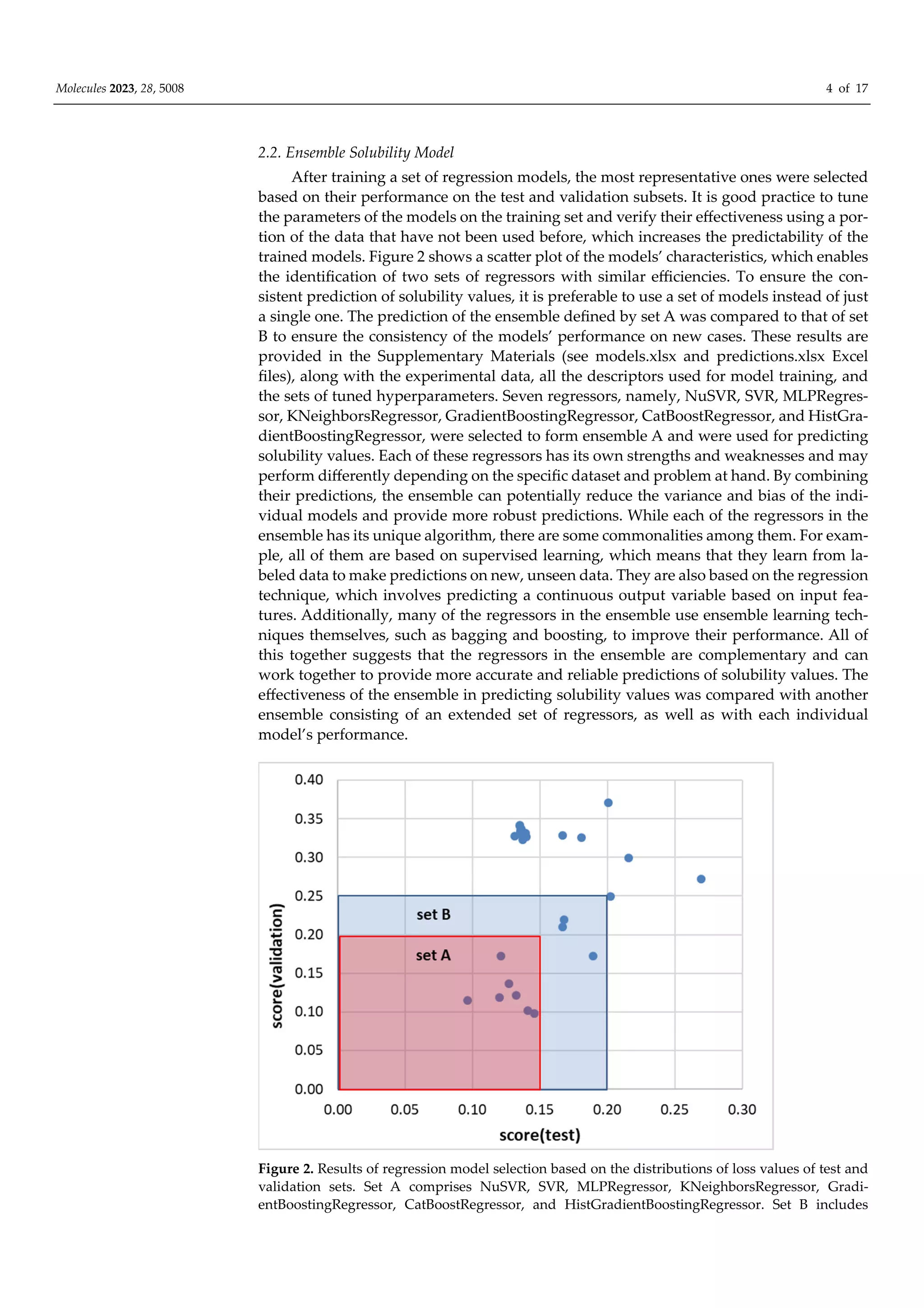 Molecules 2023, 28, 5008 4 of 17
2.2. Ensemble Solubility Model
After training a set of regression models, the most representative ones were selected
based on their performance on the test and validation subsets. It is good practice to tune
the parameters of the models on the training set and verify their eﬀectiveness using a por-
tion of the data that have not been used before, which increases the predictability of the
trained models. Figure 2 shows a scatter plot of the models’ characteristics, which enables
the identification of two sets of regressors with similar eﬃciencies. To ensure the con-
sistent prediction of solubility values, it is preferable to use a set of models instead of just
a single one. The prediction of the ensemble defined by set A was compared to that of set
B to ensure the consistency of the models’ performance on new cases. These results are
provided in the Supplementary Materials (see models.xlsx and predictions.xlsx Excel
files), along with the experimental data, all the descriptors used for model training, and
the sets of tuned hyperparameters. Seven regressors, namely, NuSVR, SVR, MLPRegres-
sor, KNeighborsRegressor, GradientBoostingRegressor, CatBoostRegressor, and HistGra-
dientBoostingRegressor, were selected to form ensemble A and were used for predicting
solubility values. Each of these regressors has its own strengths and weaknesses and may
perform diﬀerently depending on the specific dataset and problem at hand. By combining
their predictions, the ensemble can potentially reduce the variance and bias of the indi-
vidual models and provide more robust predictions. While each of the regressors in the
ensemble has its unique algorithm, there are some commonalities among them. For exam-
ple, all of them are based on supervised learning, which means that they learn from la-
beled data to make predictions on new, unseen data. They are also based on the regression
technique, which involves predicting a continuous output variable based on input fea-
tures. Additionally, many of the regressors in the ensemble use ensemble learning tech-
niques themselves, such as bagging and boosting, to improve their performance. All of
this together suggests that the regressors in the ensemble are complementary and can
work together to provide more accurate and reliable predictions of solubility values. The
eﬀectiveness of the ensemble in predicting solubility values was compared with another
ensemble consisting of an extended set of regressors, as well as with each individual
model’s performance.
Figure 2. Results of regression model selection based on the distributions of loss values of test and
validation sets. Set A comprises NuSVR, SVR, MLPRegressor, KNeighborsRegressor, Gradi-
entBoostingRegressor, CatBoostRegressor, and HistGradientBoostingRegressor. Set B includes
 
