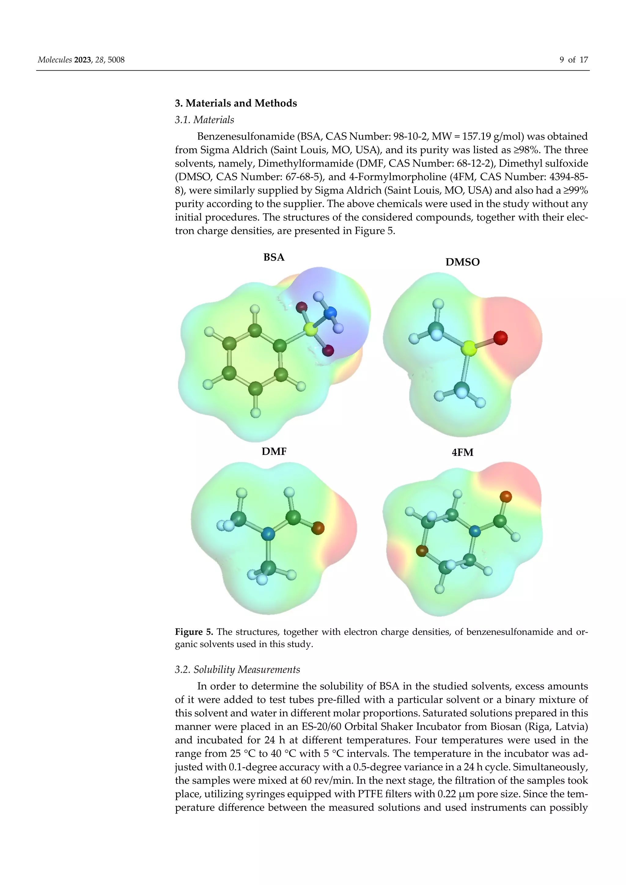 Molecules 2023, 28, 5008 9 of 17
3. Materials and Methods
3.1. Materials
Benzenesulfonamide (BSA, CAS Number: 98-10-2, MW = 157.19 g/mol) was obtained
from Sigma Aldrich (Saint Louis, MO, USA), and its purity was listed as ≥98%. The three
solvents, namely, Dimethylformamide (DMF, CAS Number: 68-12-2), Dimethyl sulfoxide
(DMSO, CAS Number: 67-68-5), and 4-Formylmorpholine (4FM, CAS Number: 4394-85-
8), were similarly supplied by Sigma Aldrich (Saint Louis, MO, USA) and also had a ≥99%
purity according to the supplier. The above chemicals were used in the study without any
initial procedures. The structures of the considered compounds, together with their elec-
tron charge densities, are presented in Figure 5.
BSA DMSO
DMF 4FM
Figure 5. The structures, together with electron charge densities, of benzenesulfonamide and or-
ganic solvents used in this study.
3.2. Solubility Measurements
In order to determine the solubility of BSA in the studied solvents, excess amounts
of it were added to test tubes pre-filled with a particular solvent or a binary mixture of
this solvent and water in diﬀerent molar proportions. Saturated solutions prepared in this
manner were placed in an ES-20/60 Orbital Shaker Incubator from Biosan (Riga, Latvia)
and incubated for 24 h at diﬀerent temperatures. Four temperatures were used in the
range from 25 °C to 40 °C with 5 °C intervals. The temperature in the incubator was ad-
justed with 0.1-degree accuracy with a 0.5-degree variance in a 24 h cycle. Simultaneously,
the samples were mixed at 60 rev/min. In the next stage, the filtration of the samples took
place, utilizing syringes equipped with PTFE filters with 0.22 µm pore size. Since the tem-
perature diﬀerence between the measured solutions and used instruments can possibly
 