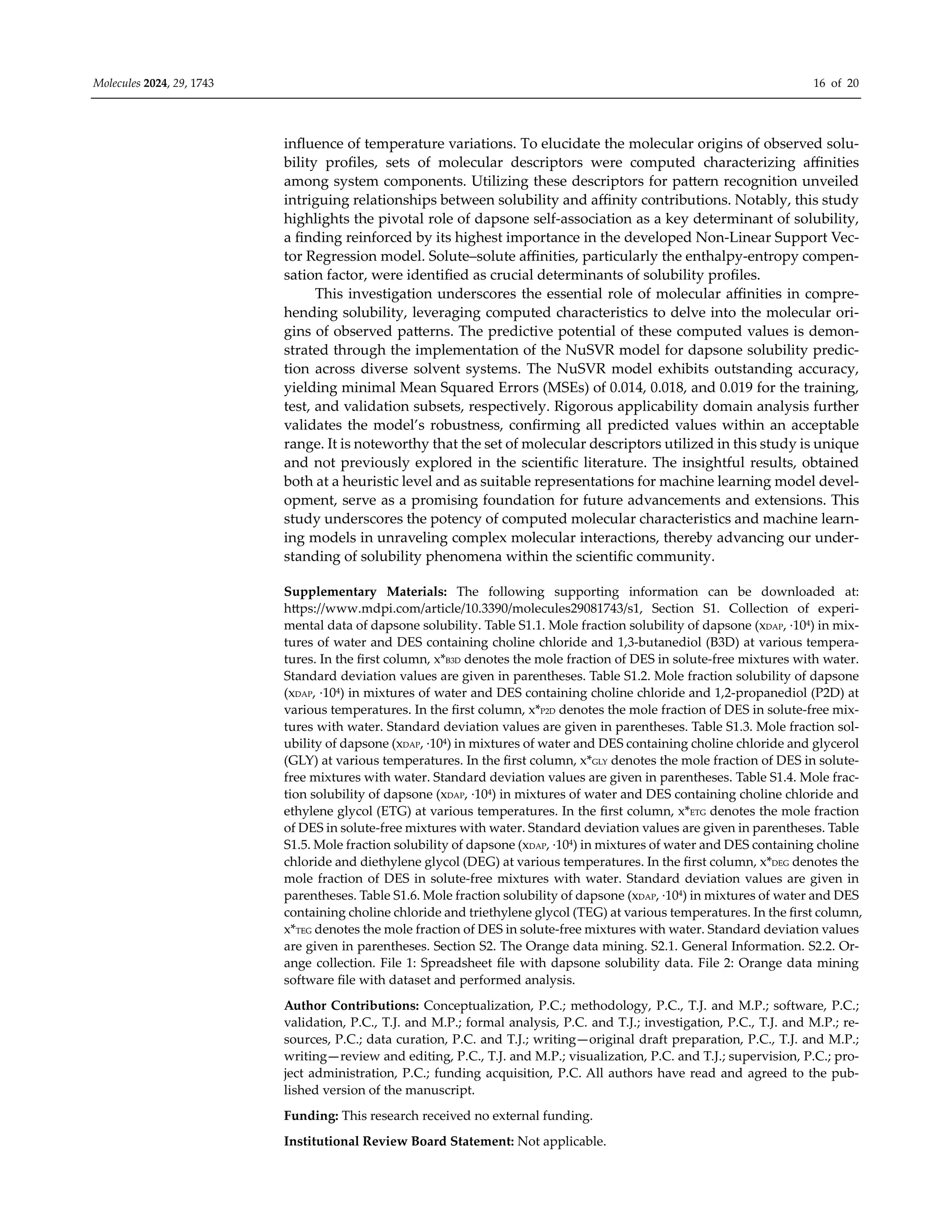 Molecules 2024, 29, 1743 16 of 20
influence of temperature variations. To elucidate the molecular origins of observed solu-
bility profiles, sets of molecular descriptors were computed characterizing aﬃnities
among system components. Utilizing these descriptors for pattern recognition unveiled
intriguing relationships between solubility and aﬃnity contributions. Notably, this study
highlights the pivotal role of dapsone self-association as a key determinant of solubility,
a finding reinforced by its highest importance in the developed Non-Linear Support Vec-
tor Regression model. Solute–solute aﬃnities, particularly the enthalpy-entropy compen-
sation factor, were identified as crucial determinants of solubility profiles.
This investigation underscores the essential role of molecular aﬃnities in compre-
hending solubility, leveraging computed characteristics to delve into the molecular ori-
gins of observed patterns. The predictive potential of these computed values is demon-
strated through the implementation of the NuSVR model for dapsone solubility predic-
tion across diverse solvent systems. The NuSVR model exhibits outstanding accuracy,
yielding minimal Mean Squared Errors (MSEs) of 0.014, 0.018, and 0.019 for the training,
test, and validation subsets, respectively. Rigorous applicability domain analysis further
validates the model’s robustness, confirming all predicted values within an acceptable
range. It is noteworthy that the set of molecular descriptors utilized in this study is unique
and not previously explored in the scientific literature. The insightful results, obtained
both at a heuristic level and as suitable representations for machine learning model devel-
opment, serve as a promising foundation for future advancements and extensions. This
study underscores the potency of computed molecular characteristics and machine learn-
ing models in unraveling complex molecular interactions, thereby advancing our under-
standing of solubility phenomena within the scientific community.
Supplementary Materials: The following supporting information can be downloaded at:
https://www.mdpi.com/article/10.3390/molecules29081743/s1, Section S1. Collection of experi-
mental data of dapsone solubility. Table S1.1. Mole fraction solubility of dapsone (xDAP, ·104) in mix-
tures of water and DES containing choline chloride and 1,3-butanediol (B3D) at various tempera-
tures. In the first column, x*B3D denotes the mole fraction of DES in solute-free mixtures with water.
Standard deviation values are given in parentheses. Table S1.2. Mole fraction solubility of dapsone
(xDAP, ·104) in mixtures of water and DES containing choline chloride and 1,2-propanediol (P2D) at
various temperatures. In the first column, x*P2D denotes the mole fraction of DES in solute-free mix-
tures with water. Standard deviation values are given in parentheses. Table S1.3. Mole fraction sol-
ubility of dapsone (xDAP, ·104) in mixtures of water and DES containing choline chloride and glycerol
(GLY) at various temperatures. In the first column, x*GLY denotes the mole fraction of DES in solute-
free mixtures with water. Standard deviation values are given in parentheses. Table S1.4. Mole frac-
tion solubility of dapsone (xDAP, ·104) in mixtures of water and DES containing choline chloride and
ethylene glycol (ETG) at various temperatures. In the first column, x*ETG denotes the mole fraction
of DES in solute-free mixtures with water. Standard deviation values are given in parentheses. Table
S1.5. Mole fraction solubility of dapsone (xDAP, ·104) in mixtures of water and DES containing choline
chloride and diethylene glycol (DEG) at various temperatures. In the first column, x*DEG denotes the
mole fraction of DES in solute-free mixtures with water. Standard deviation values are given in
parentheses. Table S1.6. Mole fraction solubility of dapsone (xDAP, ·104) in mixtures of water and DES
containing choline chloride and triethylene glycol (TEG) at various temperatures. In the first column,
x*TEG denotes the mole fraction of DES in solute-free mixtures with water. Standard deviation values
are given in parentheses. Section S2. The Orange data mining. S2.1. General Information. S2.2. Or-
ange collection. File 1: Spreadsheet file with dapsone solubility data. File 2: Orange data mining
software file with dataset and performed analysis.
Author Contributions: Conceptualization, P.C.; methodology, P.C., T.J. and M.P.; software, P.C.;
validation, P.C., T.J. and M.P.; formal analysis, P.C. and T.J.; investigation, P.C., T.J. and M.P.; re-
sources, P.C.; data curation, P.C. and T.J.; writing—original draft preparation, P.C., T.J. and M.P.;
writing—review and editing, P.C., T.J. and M.P.; visualization, P.C. and T.J.; supervision, P.C.; pro-
ject administration, P.C.; funding acquisition, P.C. All authors have read and agreed to the pub-
lished version of the manuscript.
Funding: This research received no external funding.
Institutional Review Board Statement: Not applicable.
 