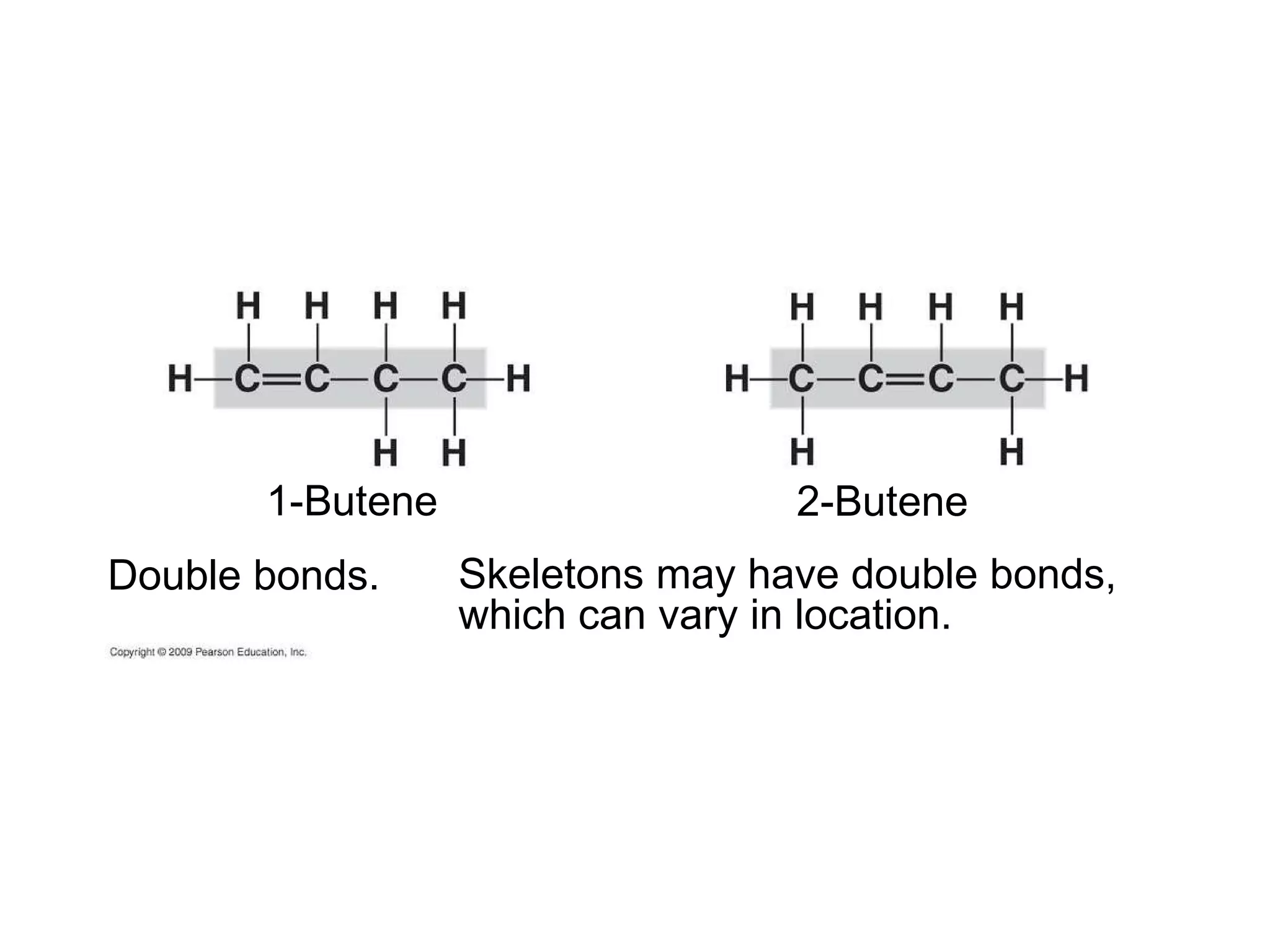 Double bonds. 2-Butene Skeletons may have double bonds, which can vary in location. 1-Butene 
