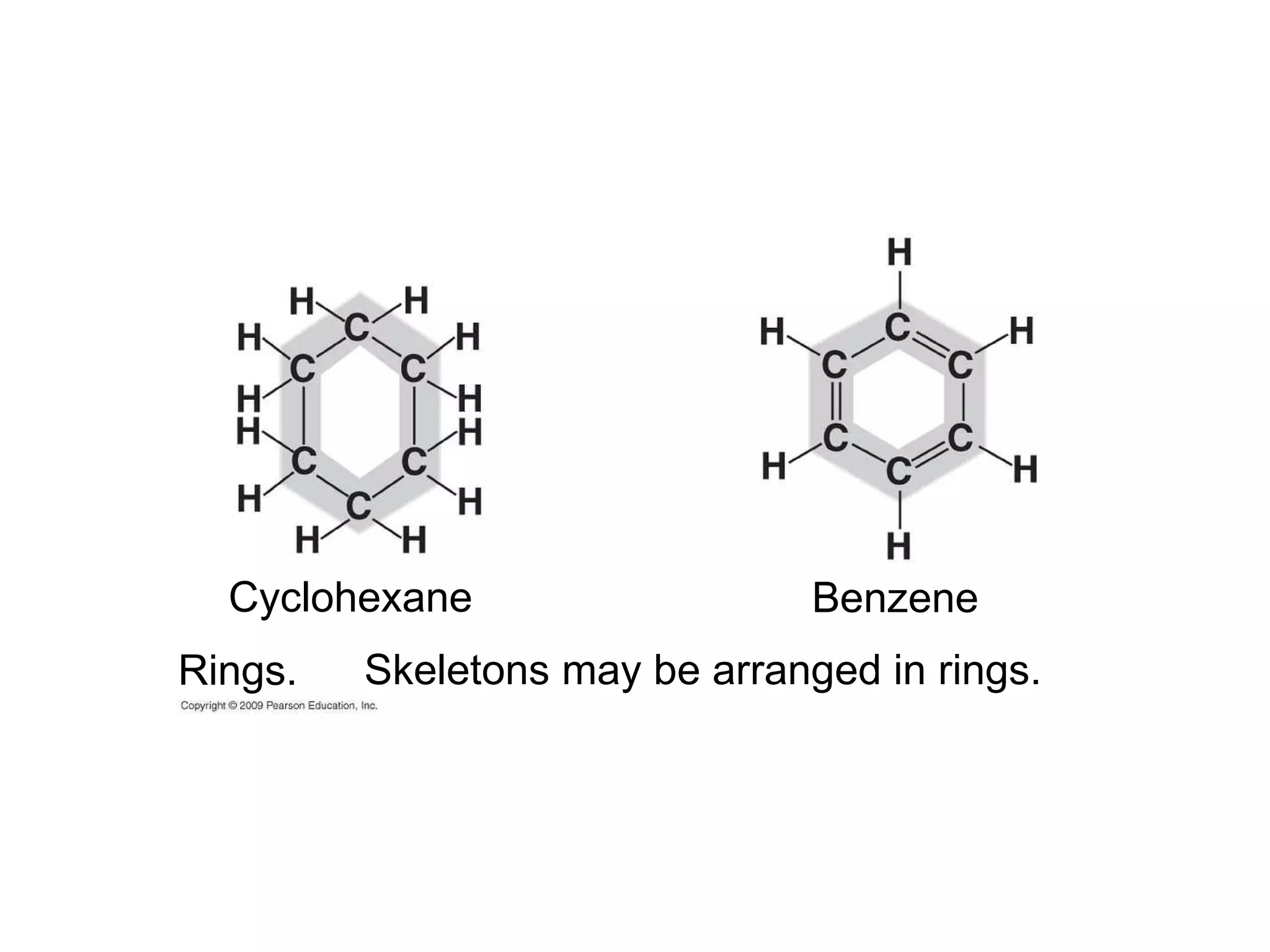Cyclohexane Benzene Skeletons may be arranged in rings. Rings. 