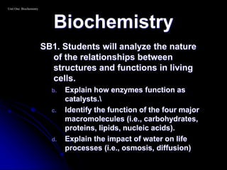 Biochemistry
SB1. Students will analyze the nature
of the relationships between
structures and functions in living
cells.
b. Explain how enzymes function as
catalysts.
c. Identify the function of the four major
macromolecules (i.e., carbohydrates,
proteins, lipids, nucleic acids).
d. Explain the impact of water on life
processes (i.e., osmosis, diffusion)
Unit One: Biochemistry
 