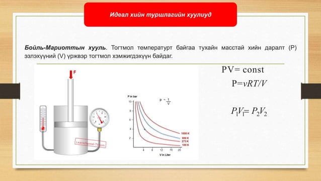 Молекул кинетик онол | PPT