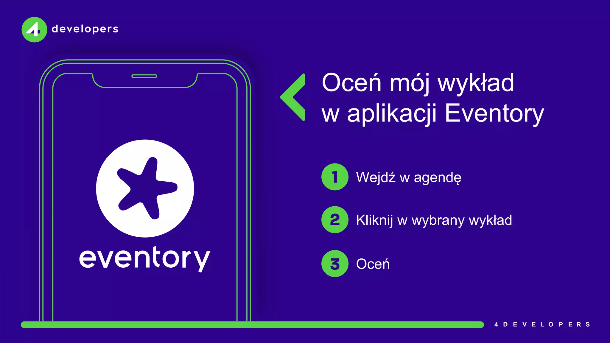 Wejdź w agendę
Oceń mój wykład
w aplikacji Eventory
Kliknij w wybrany wykład
Oceń
 