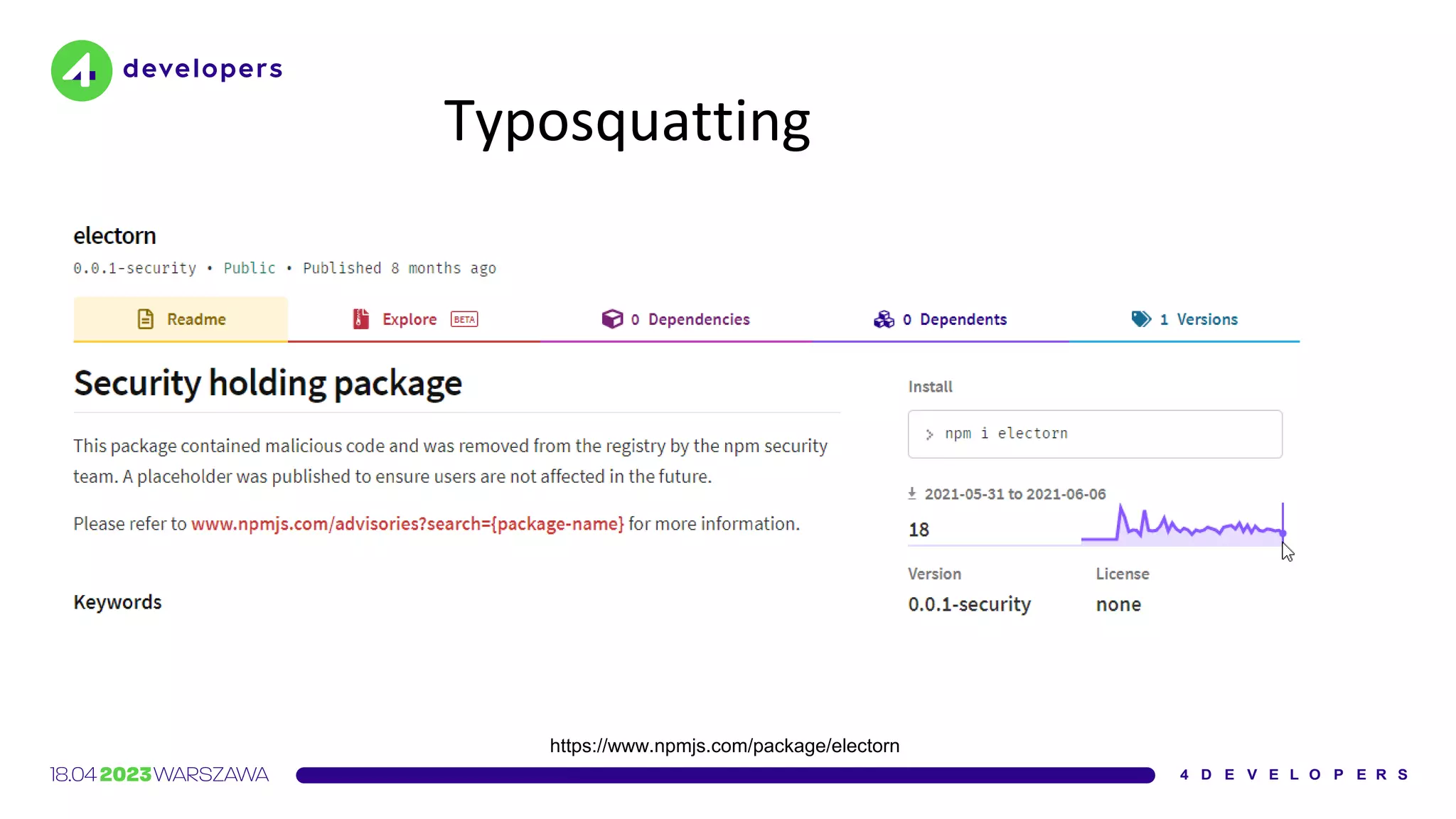 Typosquatting
https://www.npmjs.com/package/electorn
 
