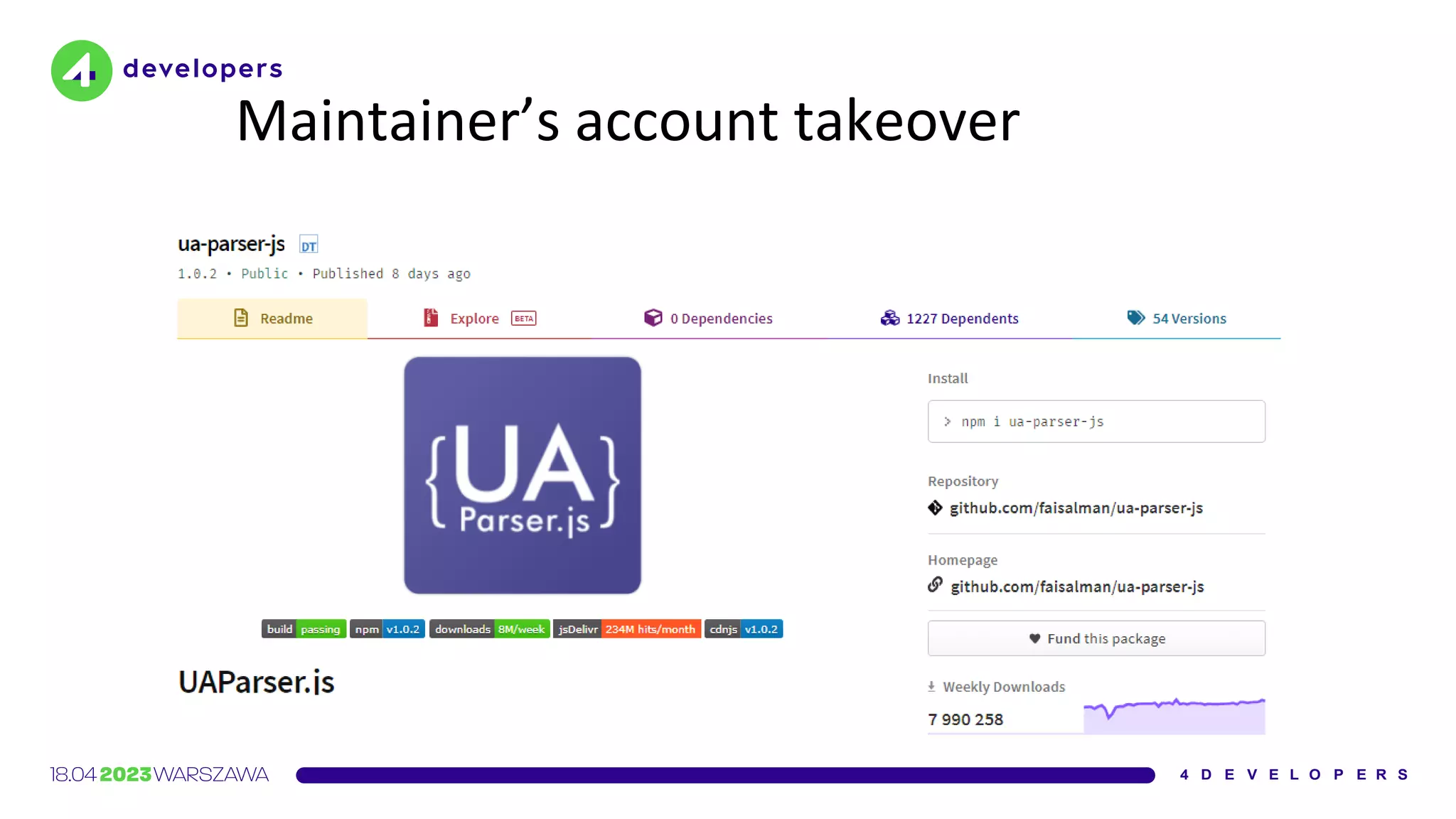 Maintainer’s account takeover
 