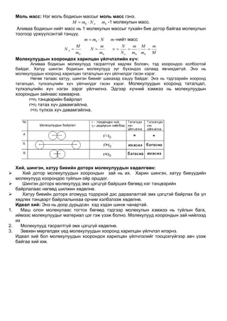 Molekul lec-1 | PDF
