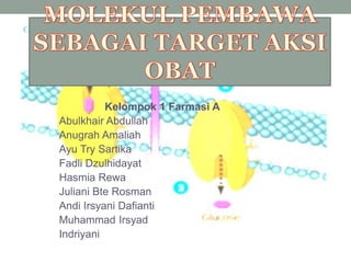 Kelompok 1 Farmasi A 
Abulkhair Abdullah 
Anugrah Amaliah 
Ayu Try Sartika 
Fadli Dzulhidayat 
Hasmia Rewa 
Juliani Bte Rosman 
Andi Irsyani Dafianti 
Muhammad Irsyad 
Indriyani 
 