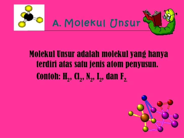 Apakah Perbedaan Molekul Unsur Dan Molekul Senyawa