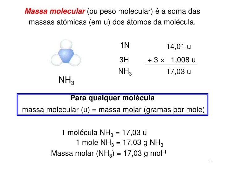 Peso molar calculadora