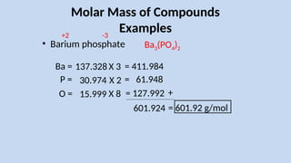 Molar Mass of Compounds
Examples
• Barium phosphate Ba3(PO4)2
Ba =
P =
137.328
30.974
X 3
X 2
= 411.984
= 61.948
+
601.924 = 601.92 g/mol
O = 15.999 X 8 = 127.992
+2 -3
 
