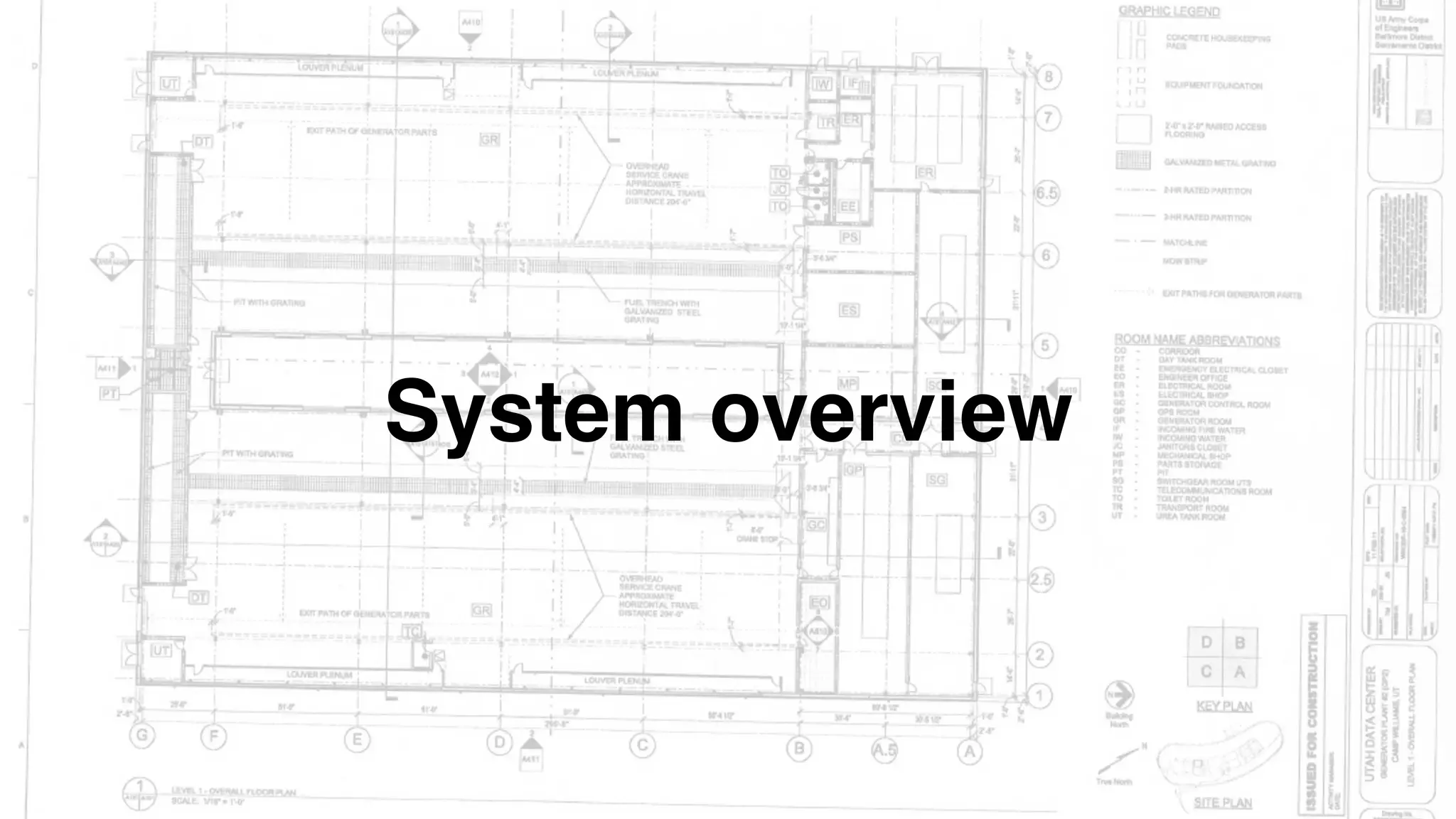 System overview
 