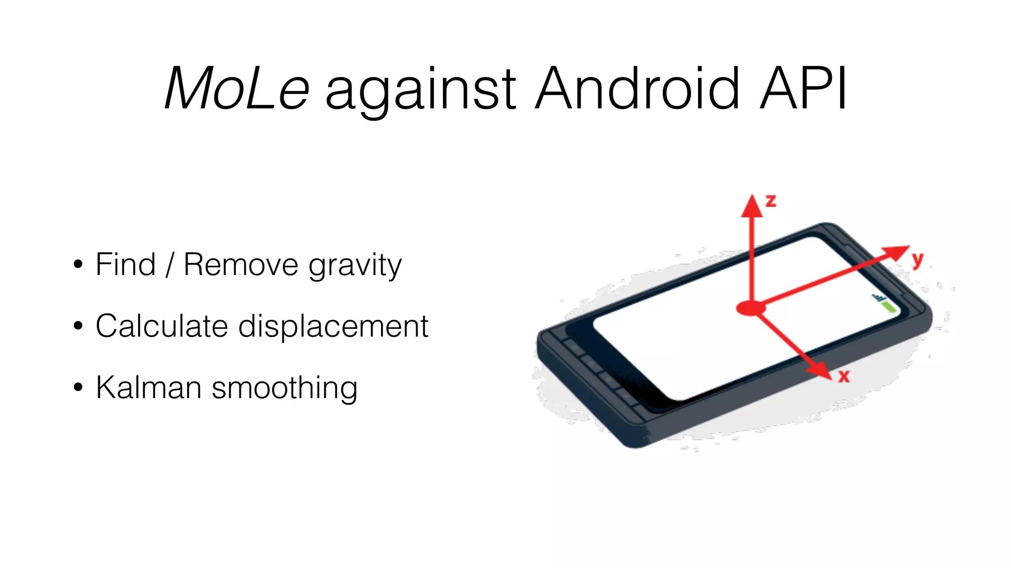 MoLe against Android API
• Find / Remove gravity
• Calculate displacement
• Kalman smoothing
 