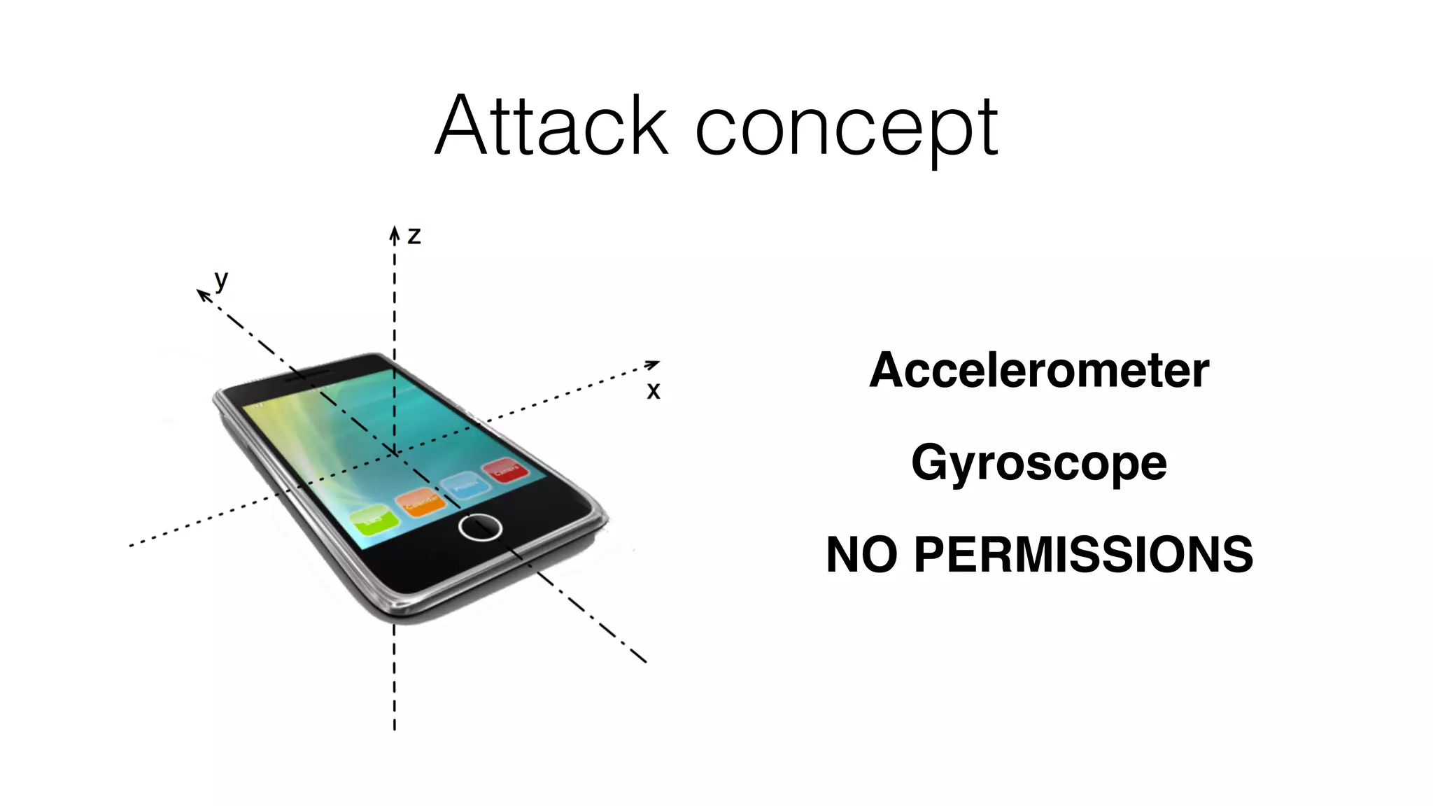 Accelerometer
Gyroscope
NO PERMISSIONS
Attack concept
 