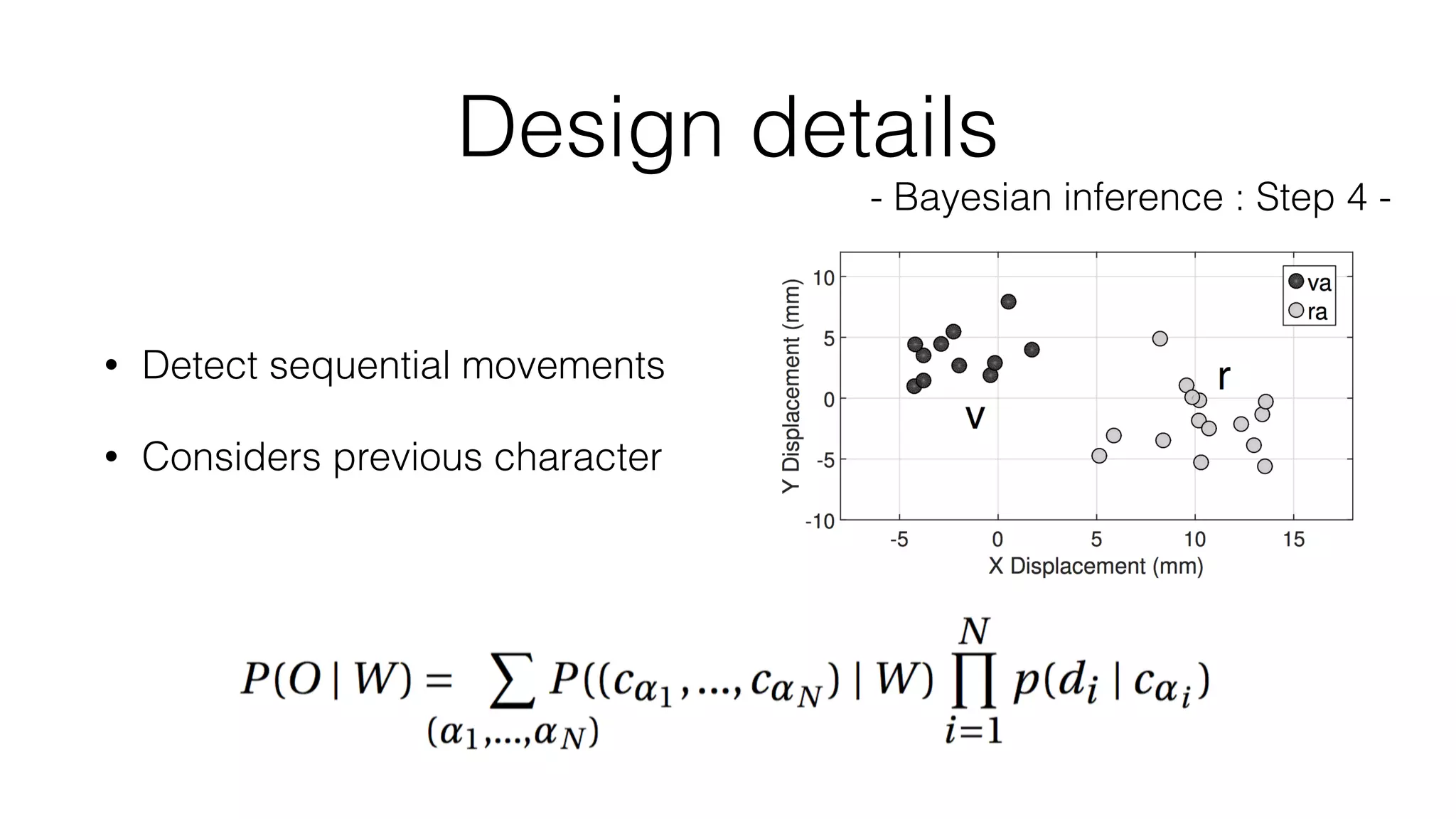 • Detect sequential movements
• Considers previous character
Design details
- Bayesian inference : Step 4 -
 