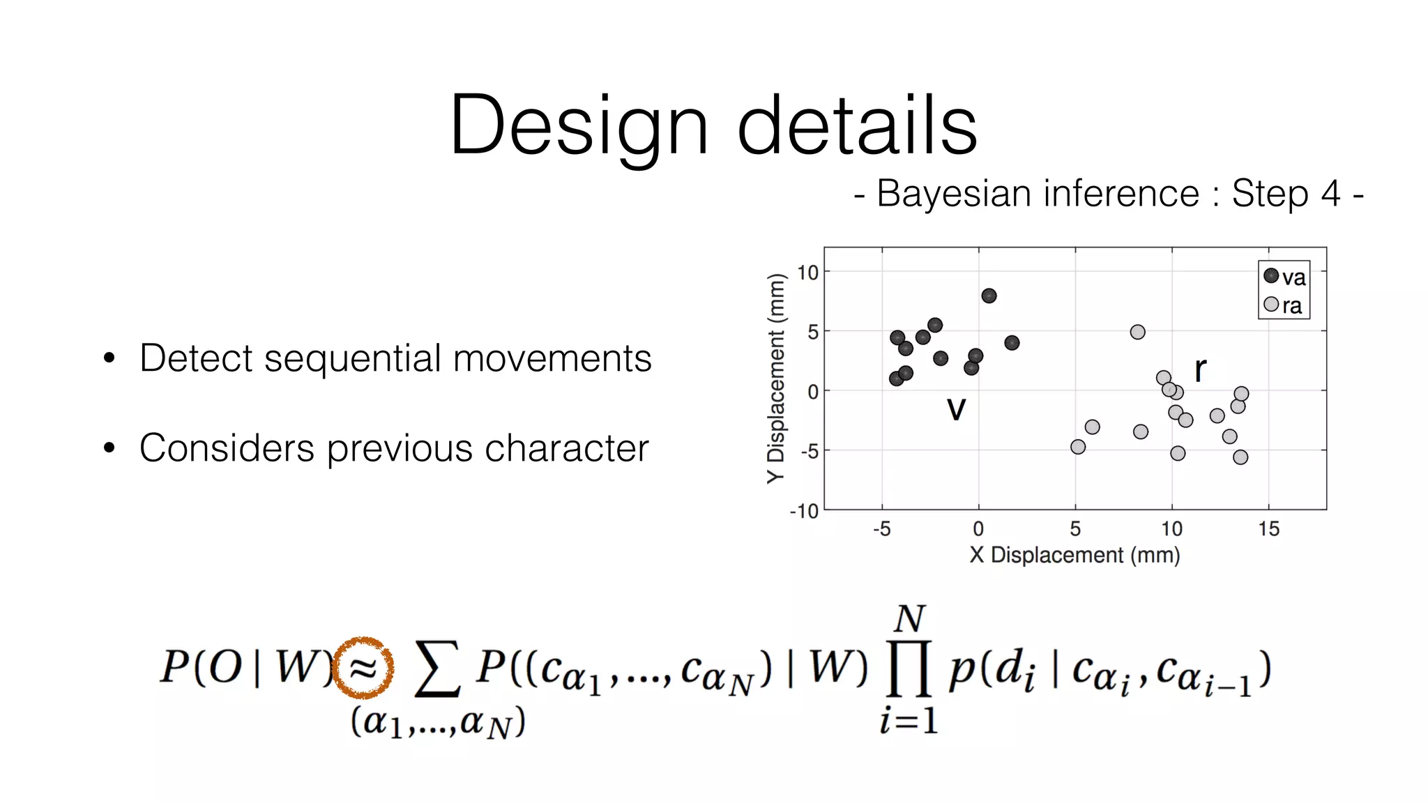 • Detect sequential movements
• Considers previous character
Design details
- Bayesian inference : Step 4 -
 