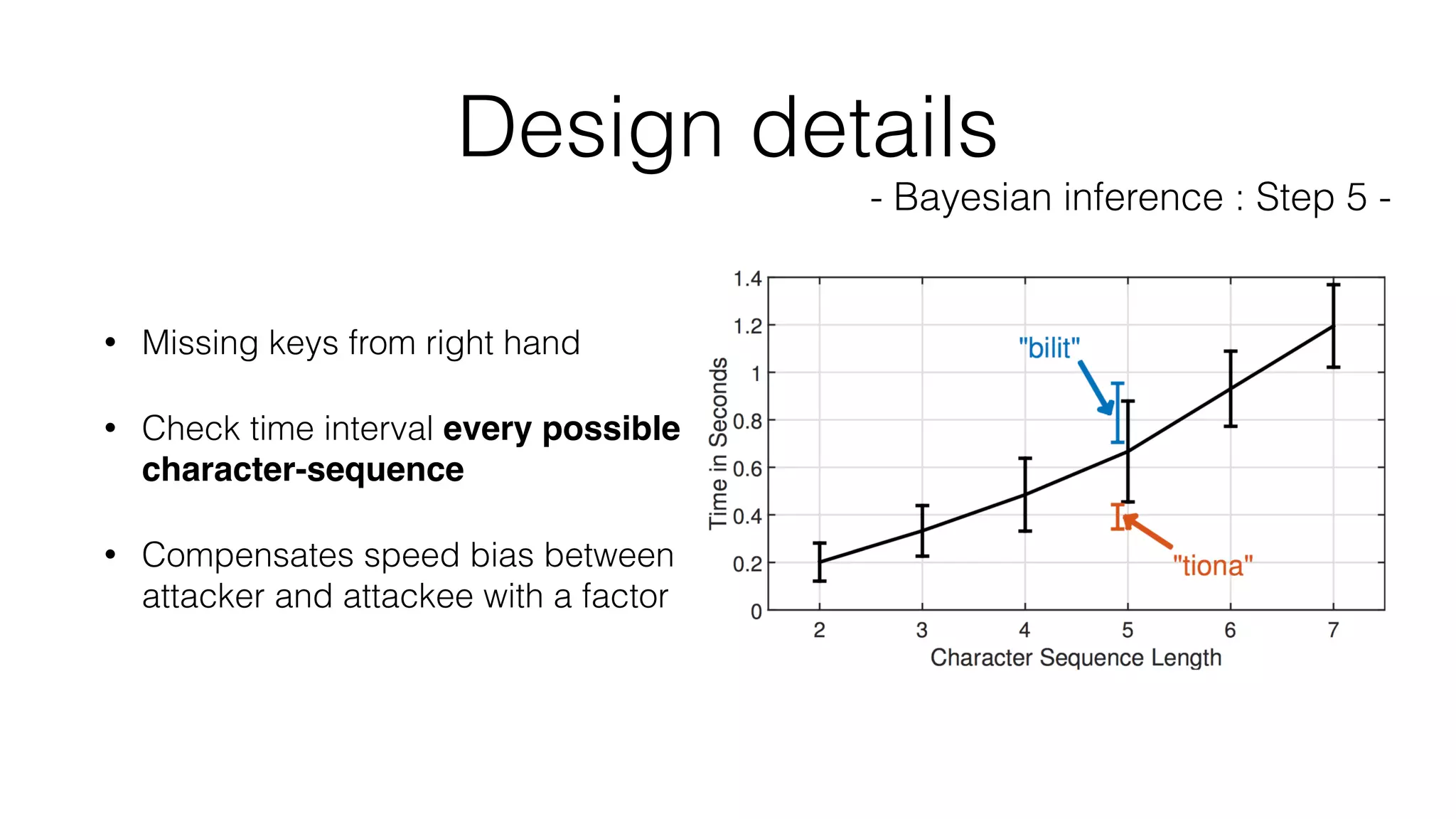 • Missing keys from right hand
• Check time interval every possible
character-sequence
• Compensates speed bias between
attacker and attackee with a factor
Design details
- Bayesian inference : Step 5 -
 