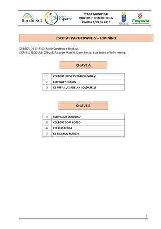 ETAPA MUNICIPAL
MOLEQUE BOM DE BOLA
26/08 a 3/09 de 2019
3
ESCOLAS PARTICIPANTES – FEMININO
CABEÇA DE CHAVE: Paulo Cordeiro e Unidavi.
DEMAIS ESCOLAS: CEPLAS, Ricardo Marchi, Dom Bosco, Luis Ledra e Willy Hering.
CHAVE A
1 COLÉGIO UNIVERSITÁRIO UNIDAVI
2 EEB WILLY HERING
3 CE PREF. LUIZ ADELAR SOLDATELLI
CHAVE B
4 EEB PAULO CORDEIRO
5 COLÉGIO DOM BOSCO
6 EEF LUIS LEDRA
7 CE RICARDO MARCHI
 