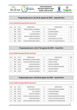 ETAPA MUNICIPAL
MOLEQUE BOM DE BOLA
26/08 a 3/09 de 2019
4
Programação para o dia 26 de agosto de 2019 – segunda-feira
Local: Estádio Municipal Alfredo João Krieck
Jogo Sexo Hora Unidade Escolar [A] x Unidade Escolar [B] Chave
1 MAS 08:00 COLÉGIO SINODAL RUY BARBOSA X EEF LUIS LEDRA A
2 FEM 09:15 EEF LUIS LEDRA X CE RICARDO MARCHI B
3 MAS 10:30 CE RICARDO MARCHI X EEB WILLY HERING C
4 MAS 13:30 INSTITUTO MARIA AUXILIADORA X COC RIO DO SUL B
5 MAS 14:45 EEB PAULO CORDEIRO X ESCOLA MODELO ELLA KURTH C
6 MAS 16:00 COLÉGIO UNIVERSITÁRIO UNIDAVI X CE PREF. LUIZ ADELAR SOLDATELLI D
Programação para o dia 27 de agosto de 2019 – terça-feira
Local: Estádio Municipal Alfredo João Krieck
Jogo Sexo Hora Unidade Escolar [A] x Unidade Escolar [B] Chave
7 MAS 08:00 EEB FRANCISCO ALTAMIR WAGNER X COLÉGIO DOM BOSCO D
8 FEM 09:15 COLEGIO UNIVERSITÁRIO UNIDAVI X EEB WILLY HERING A
9 FEM 10:30 COLÉGIO DOM BOSCO X EEB PAULO CORDEIRO B
10 MAS 13:30 CE ROBERTO MACHADO X INSTITUTO MARIA AUXILIADORA B
11 MAS 14:45 ESCOLA MODELO ELLA KURTH X CE RICARDO MARCHI C
12 MAS 16:00 EEB PAULO CORDEIRO X EEB WILLY HERING C
Programação para o dia 28 de agosto de 2019 – quarta-feira
Local: Estádio Municipal Alfredo João Krieck
Jogo Sexo Hora Unidade Escolar [A] x Unidade Escolar [B] Chave
13 MAS 08:00 EEB ALFREDO DALFOVO X COLÉGIO SINODAL RUY BARBOSA A
14 FEM 09:15 EEF LUIS LEDRA X COLÉGIO DOM BOSCO B
15 FEM 10:30 EEB PAULO CORDEIRO X CE RICARDO MARCHI B
16 FEM 13:30 CE PREF. LUIZ ADELAR SOLDATELLI X COLÉGIO UNIVERSITÁRIO UNIDAVI A
17 MAS 14:45 COLÉGIO DOM BOSCO X CE PREF. LUIZ ADELAR SOLDATELLI D
18 MAS 16:00 COLÉGIO UNIVERSITÁRIO UNIDAVI X EEB FRANCISCO ALTAMIR WAGNER D
 