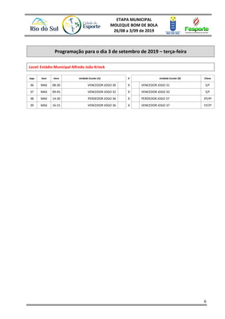 ETAPA MUNICIPAL
MOLEQUE BOM DE BOLA
26/08 a 3/09 de 2019
6
Programação para o dia 3 de setembro de 2019 – terça-feira
Local: Estádio Municipal Alfredo João Krieck
Jogo Sexo Hora Unidade Escolar [A] X Unidade Escolar [B] Chave
36 MAS 08:30 VENCEDOR JOGO 30 X VENCEDOR JOGO 31 S/F
37 MAS 09:45 VENCEDOR JOGO 32 X VENCEDOR JOGO 33 S/F
38 MAS 14:30 PERDEDOR JOGO 36 X PERDEDOR JOGO 37 3º/4º
39 MAS 16:15 VENCEDOR JOGO 36 X VENCEDOR JOGO 37 1º/2º
 