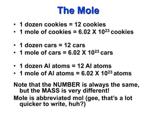 The Mole1 dozen cookies = 12 cookies1 mole of cookies = 6.02 X 1023 cookies1 dozen cars = 12 cars1 mole of cars = 6.02 X 1023 cars1 dozen Al atoms = 12 Al atoms1 mole of Al atoms = 6.02 X 1023 atomsNote that the NUMBER is always the same, but the MASS is very different!Mole is abbreviated mol (gee, that’s a lot quicker to write, huh?)