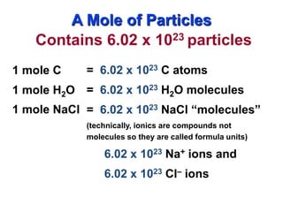 A Mole of ParticlesContains 6.02 x 1023 particles	=  6.02 x 1023 C atoms	=  6.02 x 1023H2O molecules	=  6.02 x 1023NaCl “molecules”(technically, ionics are compounds not molecules so they are called formula units)		6.02 x 1023 Na+ ions and 6.02 x 1023Cl– ions1 mole C1 mole H2O1 mole NaCl