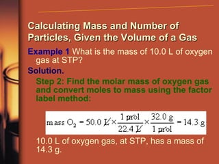 Moles | PPT