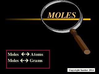 Moles  Atoms
Moles  Grams
MOLES
Copyright Sautter 2014
 