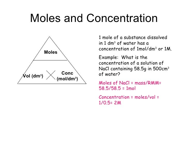Moles